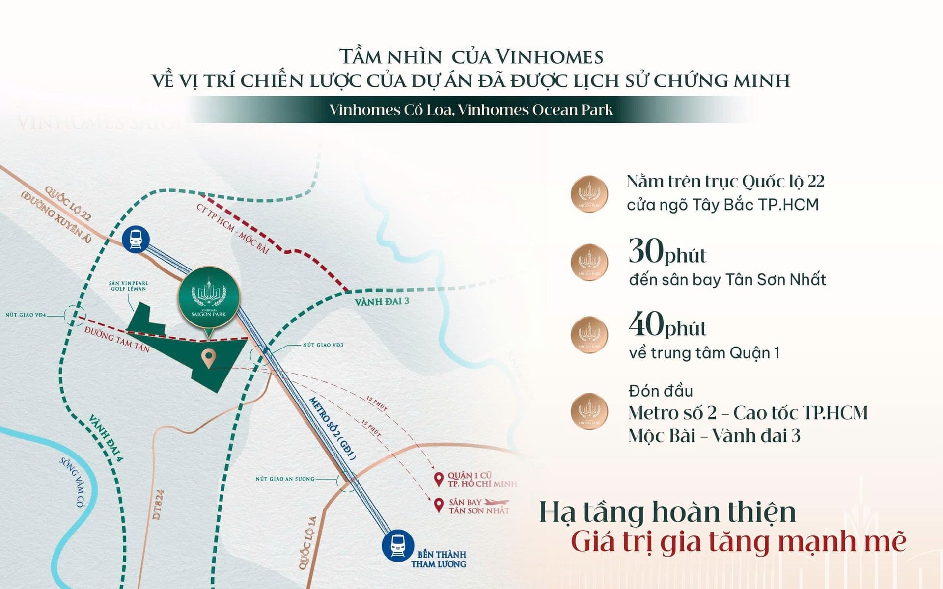 Hạ tầng TP.HCM phát triển mạnh mẽ đến cuối năm 2026