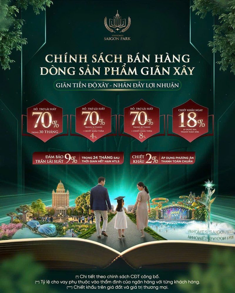 bang-gia-dong-san-pham-gian-xay-vinhomes-saigon-park-hoc-mon 4-0