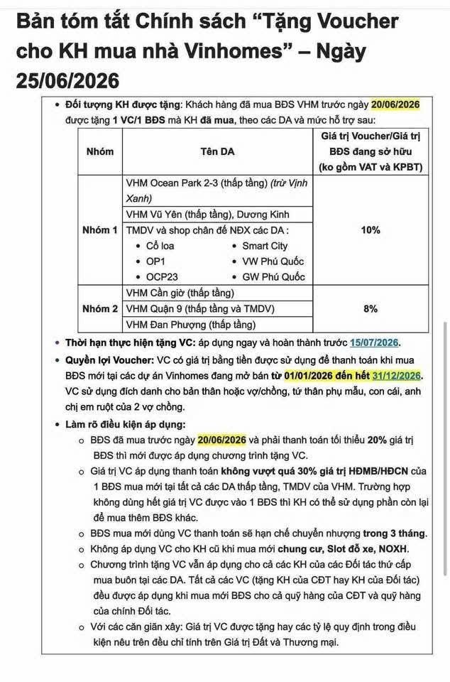 chinh-sach-voucher-tri-an-8-10-dac-quyen-tai-chinh-cho-nha-dau-tu-vinhomes-nam-2026 5-0