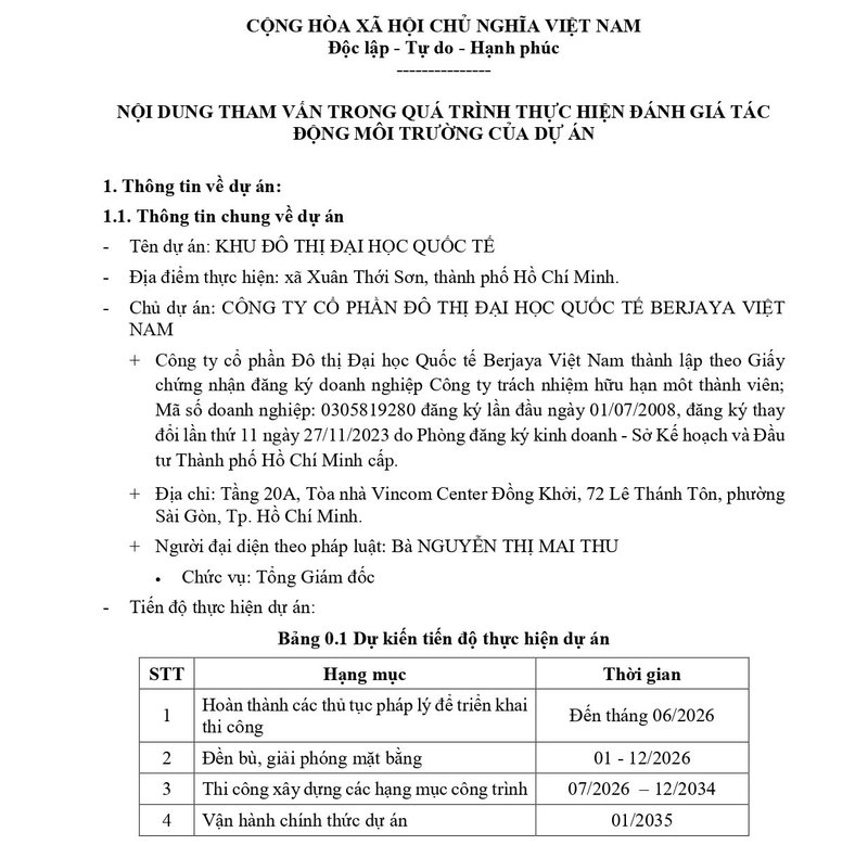 khu-do-thi-dai-hoc-quoc-te-59-000-ty-tai-hoc-mon-chuan-bi-khoi-cong-buoc-ngoat-cho-khu-do-thi-tay-bac-tp-hcm 2-1
