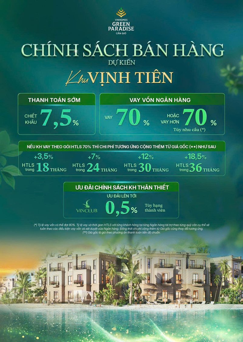 the-haven-bay-can-gio-vinh-tien-tai-vinhomes-green-paradise 8-0