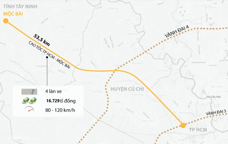 vi-tri-vinhomes-saigon-park-tren-truc-dai-lo-ket-noi-xuyen-quoc-gia 2-0