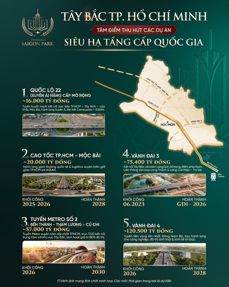 vinhomes-sai-gon-park-mo-ra-nen-tang-an-cu-ben-vung-cho-cu-dan 3-0