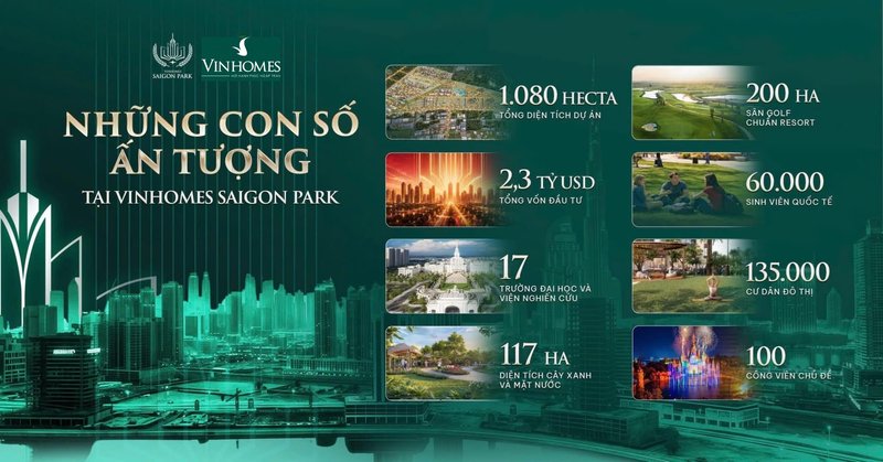 vinhomes-sai-gon-park-mo-ra-nen-tang-an-cu-ben-vung-cho-cu-dan 4-0